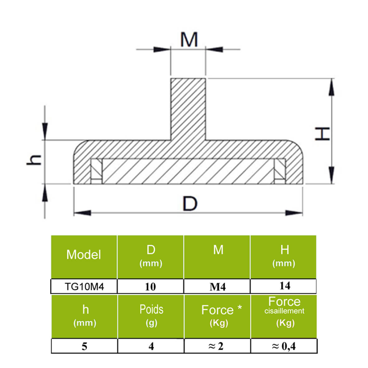 Aimant néodyme Ø 10mm avec tige filetée M3, puissance 2 kg 48 Aimant néodyme Ø 10mm avec tige filetée M3, puissance 2 kg – Image 3