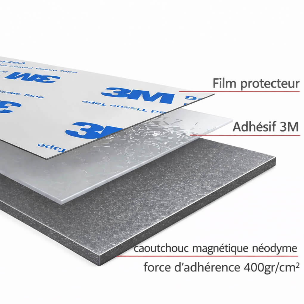 bande aimantée néodyme adhésive 20mmx1.5mmx1m 48 bande aimantée néodyme adhésive 20mmx1.5mmx1m – Image 3